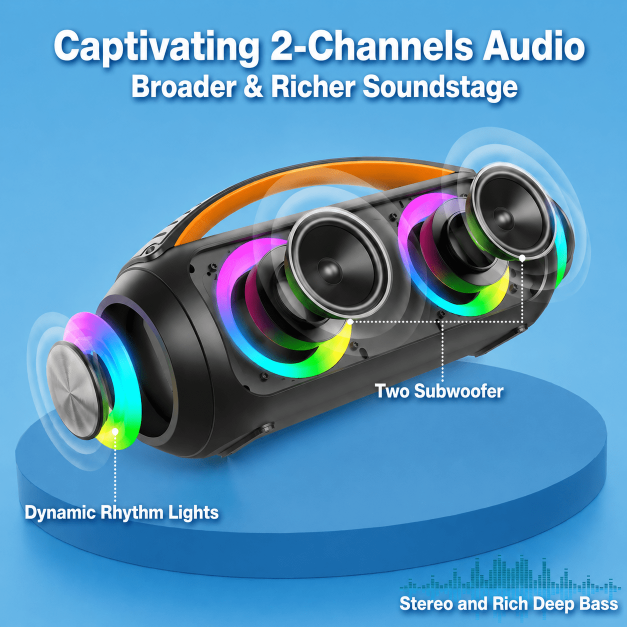JYX Bluetooth Speaker, IPX5 Waterproof Wireless Portable Outdoor Party Speakers with Rgb Lights, 40W Stereo Deep Bass Boombox for Pool, Beach, D16