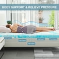 thumbnail image 7 of 3''QUEEN Memory Foam Mattress Topper, Cooling Gel Mattress Topper CertiPUR-US Certified, 7 of 7