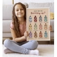 thumbnail image 5 of LOLUIS Bottling Up Feelings Poster, Mental Health Poster for Classroom School Counsellor, Therapist Office Decor (Unframed 16"x24"), 5 of 7