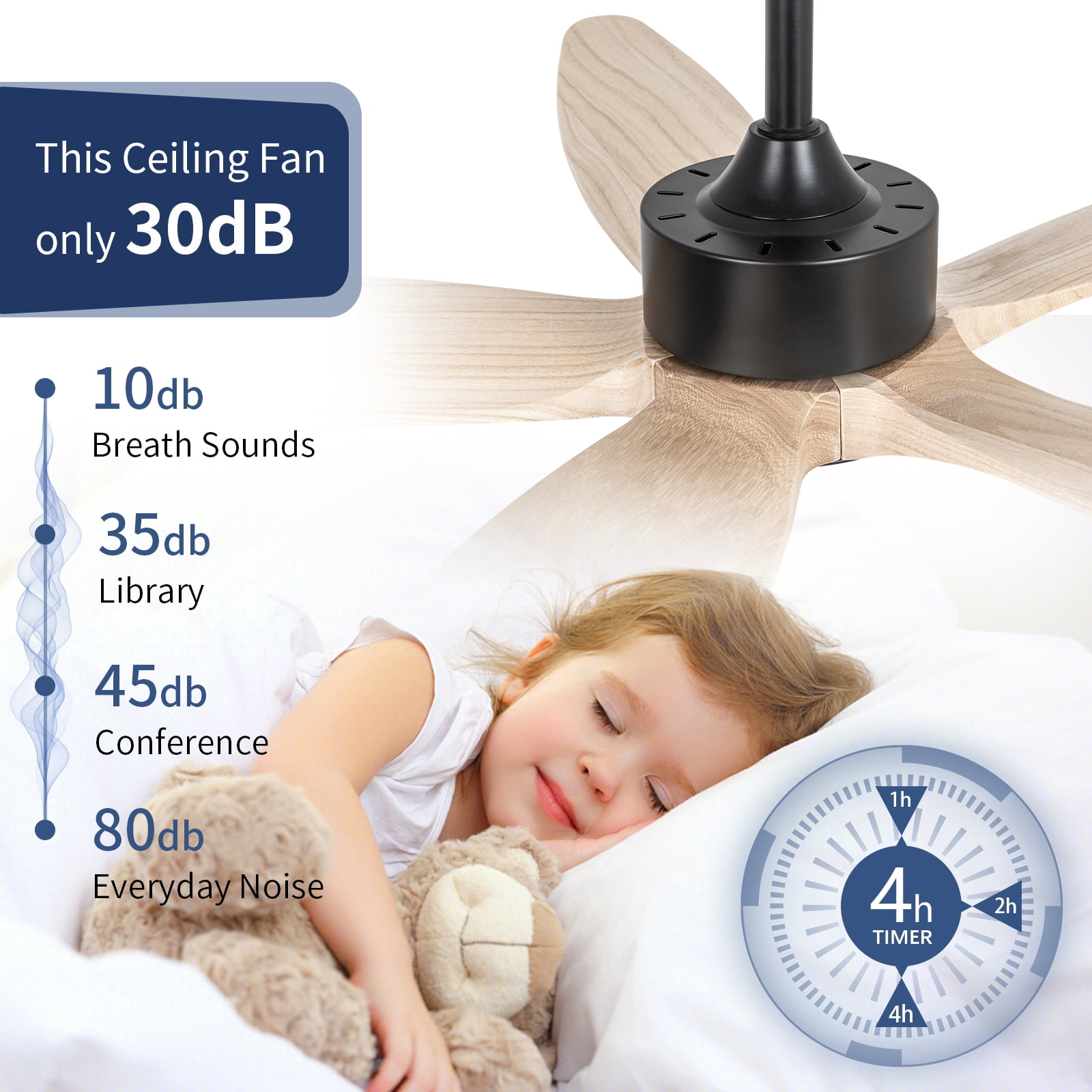 Wozzio 52-Inch Ceiling Fan with LED Light and Remote, 5 Natural Wood Blades, Modern