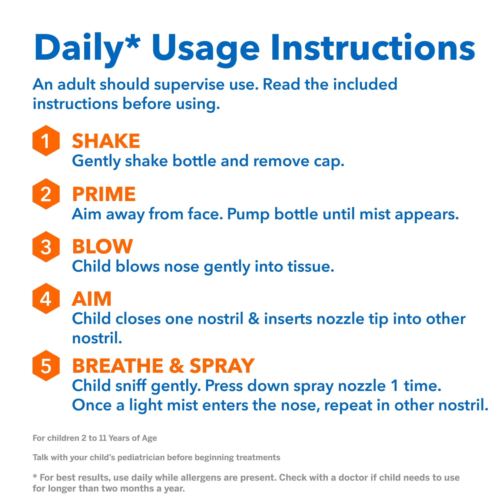 Flonase Sensimist Nasal Spray Severe Allergy Relief for Adults and Kids, 120 Sprays Total (2 Bottles of 60 Sprays Each)