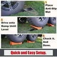 thumbnail image 5 of SecurityMan Orange 13.94" x 9.69" x 6.65" Anti-Slip, RV Leveling Blocks, 2 Pack, 5 of 7