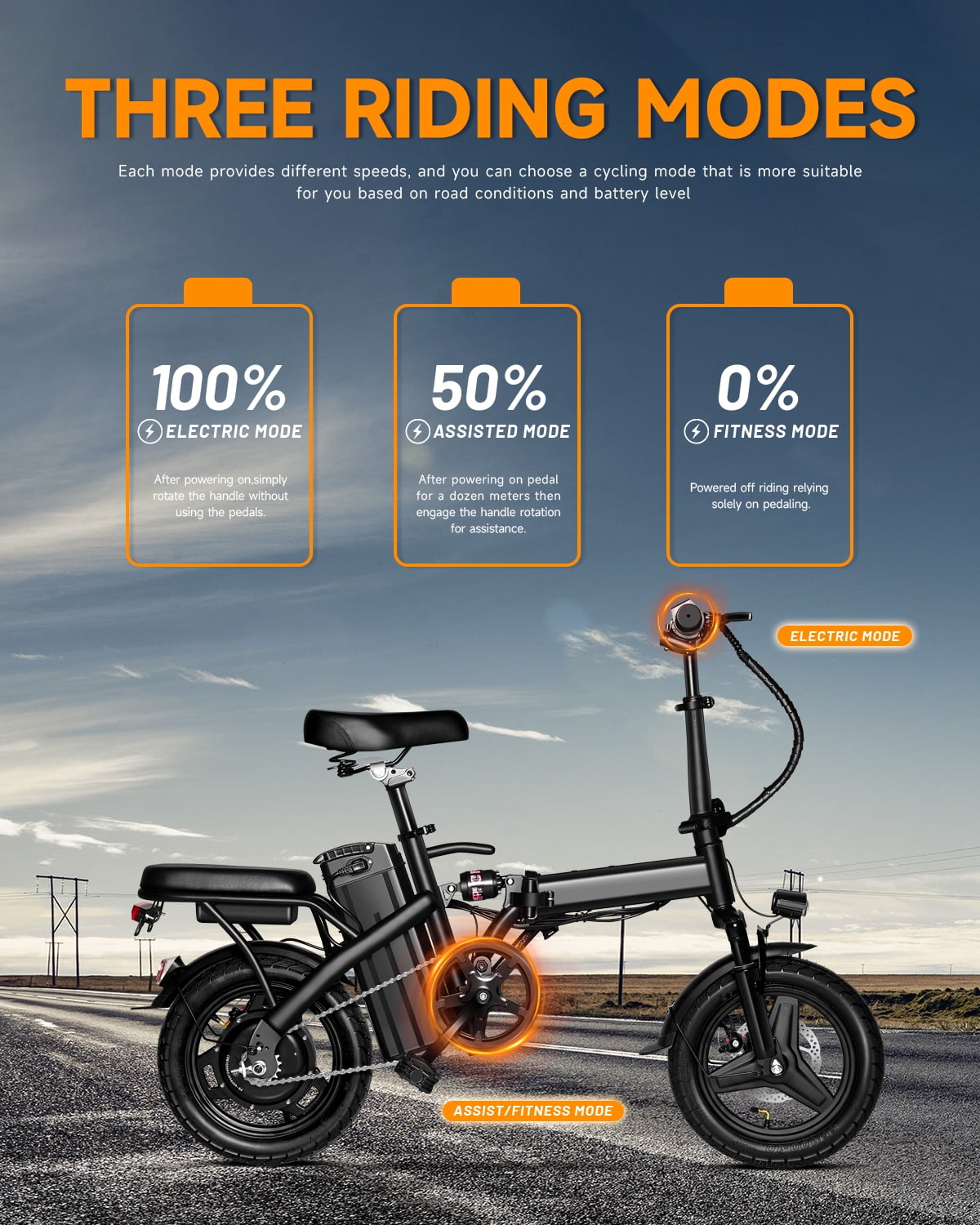 BroPath Electric Bike for Adults, Ebike, Electric Bicycle with 48V 12AH Remove Battery,14" Folding Ebike, 21MPH,20+ Miles(MAX),500W High Motor,Multi-Shock Absorption,Commuting Mini E Bikes,UL2849