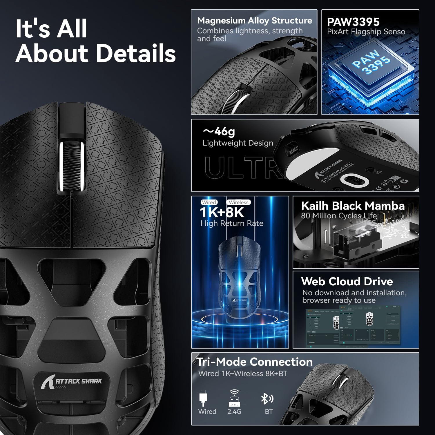 ATTACK SHARK R3 46g Superlight Magnesium Alloy Wireless Gaming Mouse, BT/2.4G/Wired Computer Mouse, 8KHz Polling Rate, PAW3395 26K DPI Sensor Programmable Mice Griptape for PC/Laptop/Mac (Black)