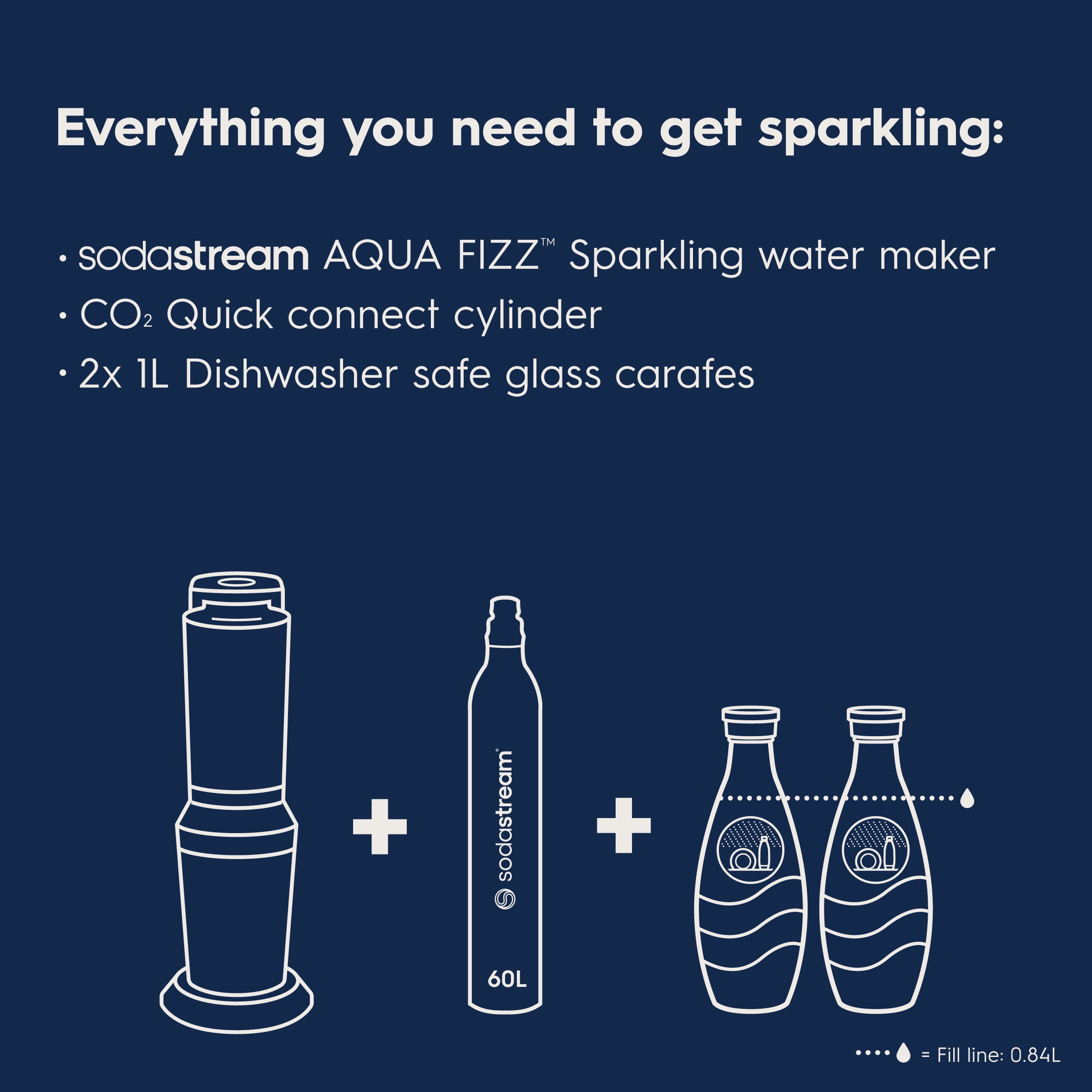 SodaStream Aqua Fizz (Black) Sparkling Water Maker with CO2 and Glass Carafes