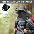 thumbnail image 6 of Solar Fan Hat,Wide Brim UPF 50+Sun Hat with Dual USB/Solar Fans&Removable Neck Cover for Fishing,Hiking,Camping, 6 of 7