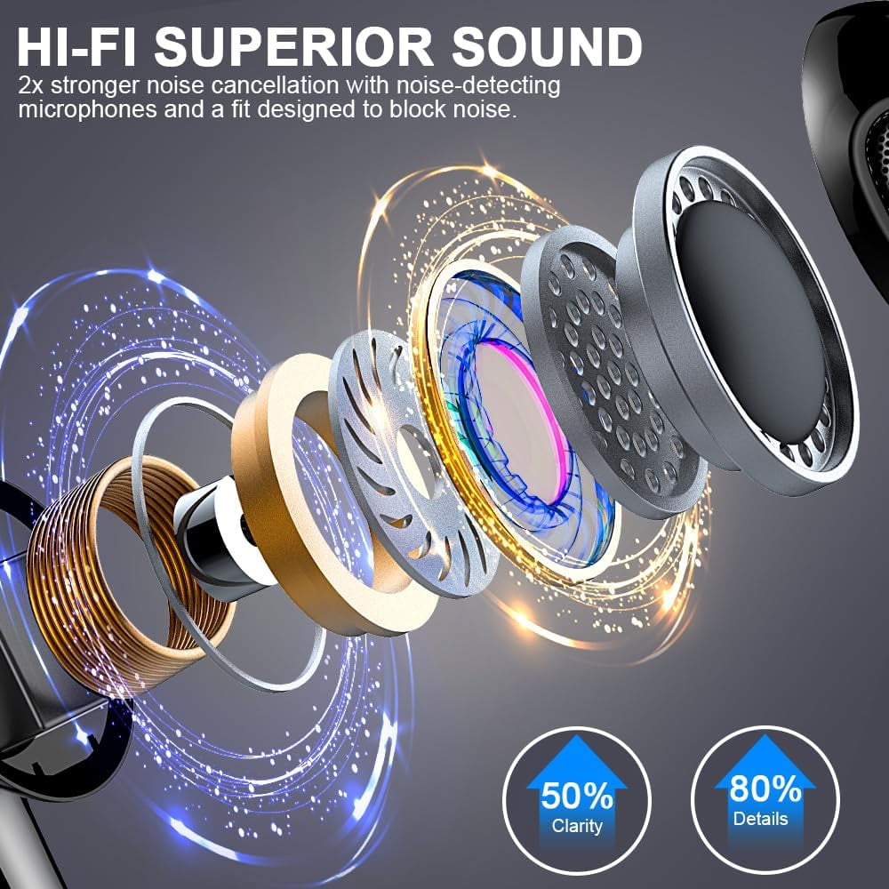 ZIHNIC Bluetooth Headphones, Foldable Wireless and Wired Stereo Headset Micro SD/TF, FM for Cell Phone,PC,Soft Earmuffs &Light Weight for Prolonged Wearing (Black/Blue)