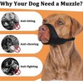 thumbnail image 4 of Pitbull Muzzle - Soft Anti-Barking Chewing Mouth Guard for Medium Large American Bully Bulldog Boxers Rottweilers, 4 of 5