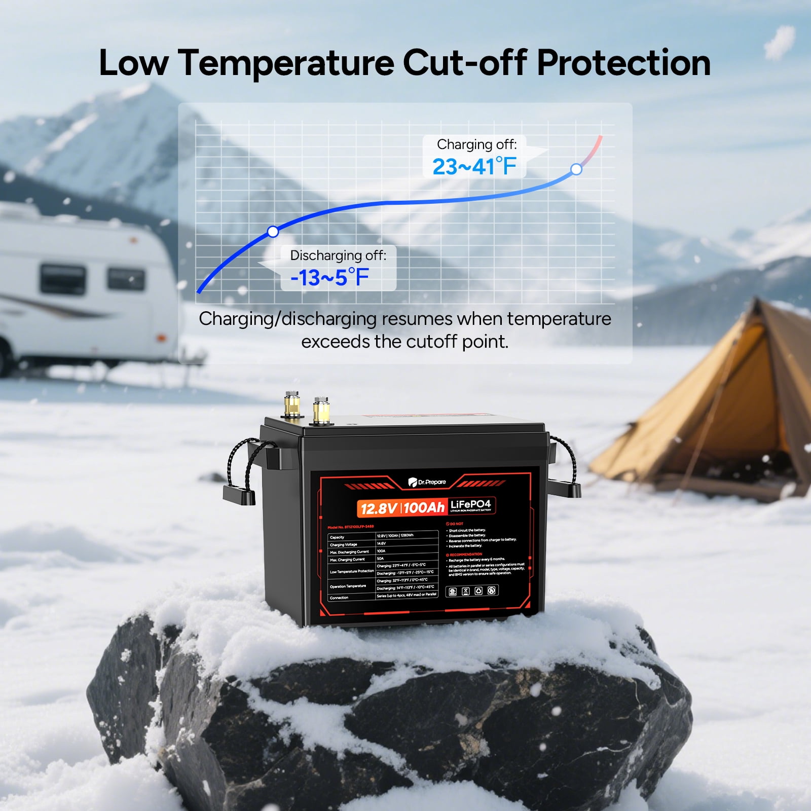 Dr.Prepare 12V 100Ah LiFePO4 Battery, Deep Cycle Lithium Iron Phosphate Battery with 100A BMS for RV, Boats, Camping, Marine