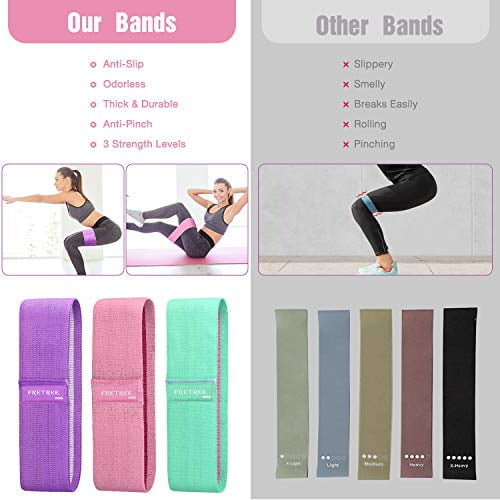 Non Slip Elastic Workout Bands Allvodes Resistance Bands for Butt and Legs 