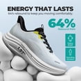 thumbnail image 4 of ALLSWIFIT Women's Slip-On Walking Shoes | Hands-Free Cushioned Sneakers with Arch Support for Running, Gym, Tennis & Everyday Comfort, 4 of 7