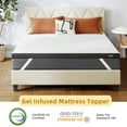 thumbnail image 3 of Warranty Company Moasis Gel-Infused Memory Foam Mattress Topper With Washable & Removable Cover - White Full - 4 Inch, 3 of 5