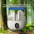 thumbnail image 4 of Typpkmm TWS Wireless Headphones with Game Bluetooth Headphones with, 4 of 7