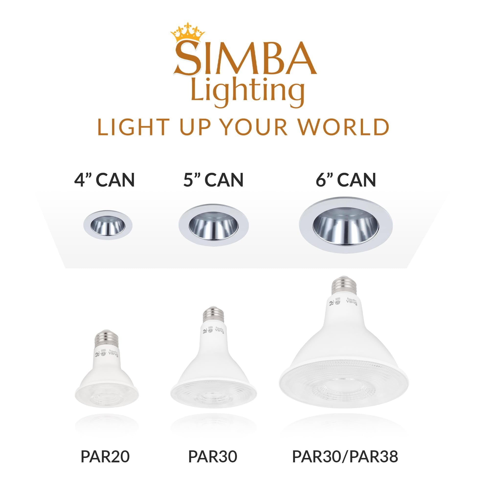 Simba Lighting LED PAR20 6W 38 Spotlight ETL Listed 40W 50W Replacement Bulbs 120V Dimmable E26 3000K Soft White 6-Pack