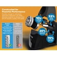 thumbnail image 2 of Sacapuntas eléctrico Bostitch Office QuietSharp 6 negro, 2 of 7