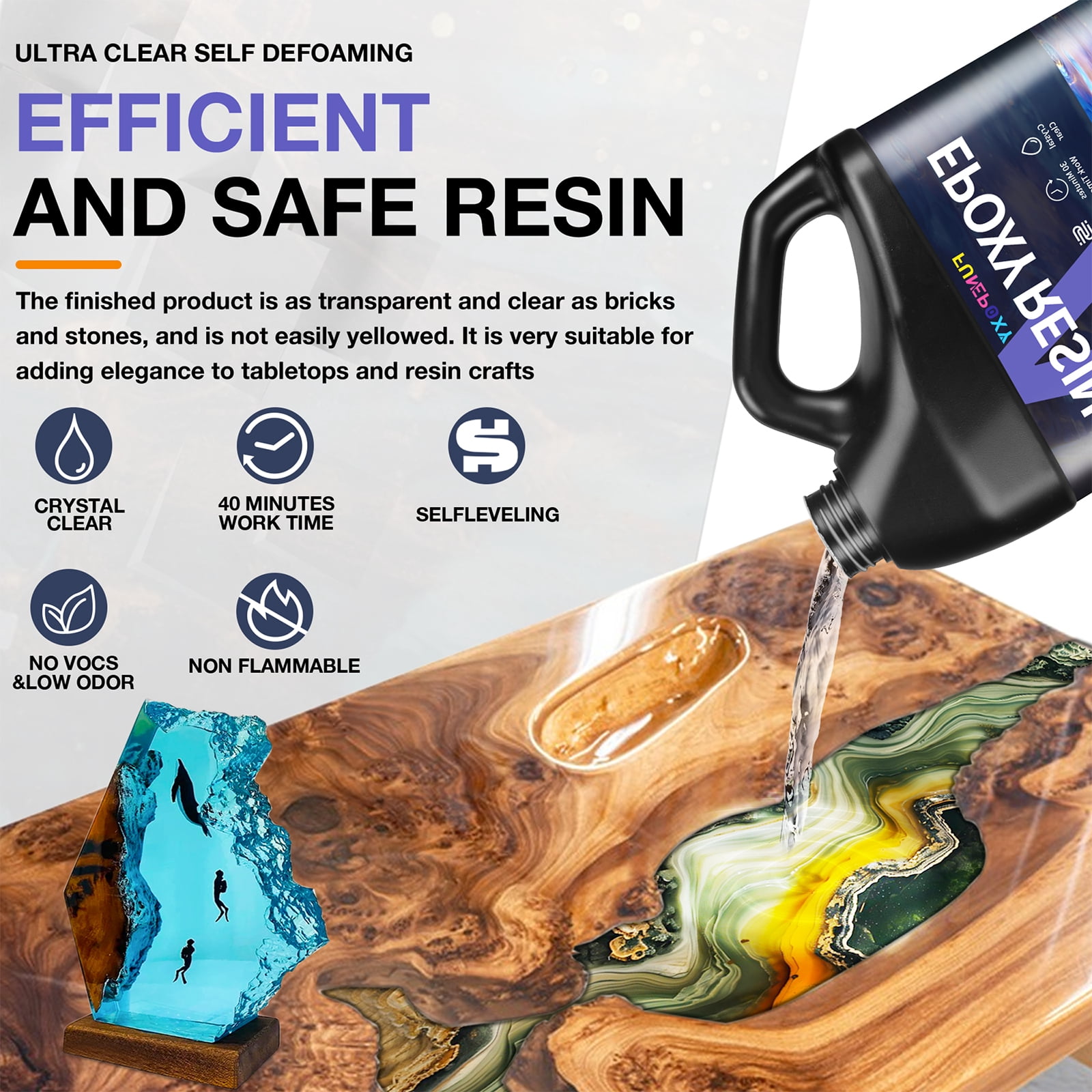 2 Gallon Epoxy Resin Art Resin for DIY Use with Additives Like Glitter, Mica Powder, and Liquid Pigment,Crystal Clear,High-Performance