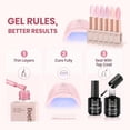 thumbnail image 4 of Beetles Pink Glitter Gel Polish Set, 6 Colors Jelly Gel Polish Kit, 4 of 7