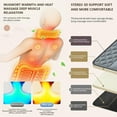 thumbnail image 3 of SURJDE Full Body Massage Mat with Heat 20 Neck Shiatsu Kneading Massage Heads, Multifunctional Electric Heated Massage Chair Back Pad for Back Lumbar Leg Pain Relief,Foldable Storage,B, 3 of 5