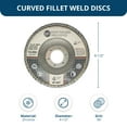 thumbnail image 3 of Benchmark Abrasives 4.5” Zirconia Curved Fillet Weld Flap Discs (5 Pack) - 80 Grit, 3 of 6