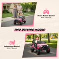 thumbnail image 2 of iYofe 24V Powered Ride on Cars for Toddlers, Ride on Truck for kids Boys Girls Gifts 2-5, Ride on Toys with Remote Control, Bluetooth, Music, LED Light, MP3 Player, 4 Wheel Suspension, Pink, 2 of 8