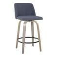 thumbnail image 4 of Toriano Counter Stools for Kitchen Counter, Counter Height Chairs, Bar Stools Set of 2, Counter Height Chairs, Bar Stools For Kitchen Island (Blue Fabric), 4 of 6