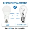thumbnail image 6 of A19 LED Light Bulb 24 Pack, 60 Watt Equivalent, Energy Efficient 9W, E26 Standard Base, Soft White 2700K, Non-Dimmable, 25,000 Hour Lifetime, 6 of 7