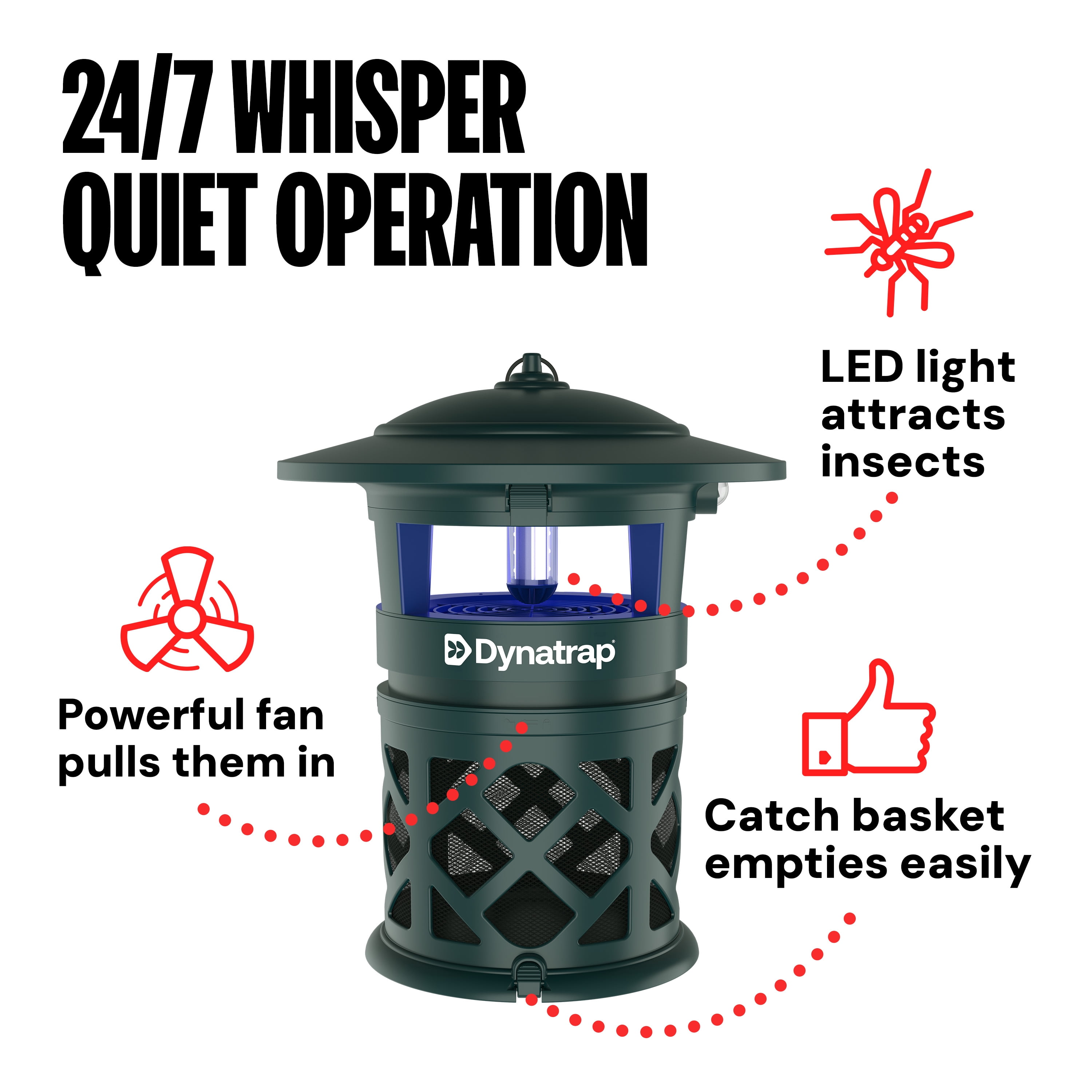 Dynatrap 1 Acre Outside Insect Trap - Green