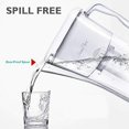 thumbnail image 3 of EIMELI Pichet d'Eau Filtre Réservoir d'Eau Potable 4 Étapes Filtre Composé Haute Capacité d'Eau Sans Bpa Réduit TDS Conteneur Abs de Qualité Alimentaire Indicateur LCD 3.5 Litres, 3 of 9