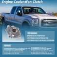thumbnail image 2 of Embrague de Ventilador de Refrigeración de Motor Unique Bargains para Chevrolet Astro 2500 L4 2.5L OHV sin AC 1985-1985 No.89000131, 2 of 7