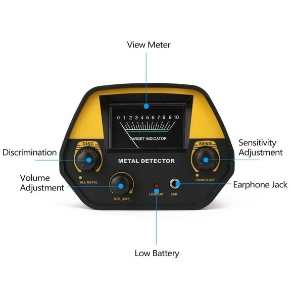 Metal Detectors Walmart Canada