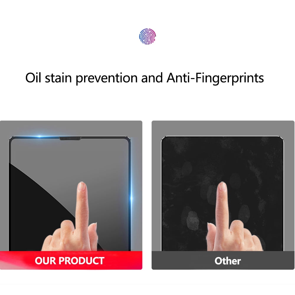SumacLife Tempered Glass Screen Protector for 12.9-inch Apple iPad Pro Tablet 2018