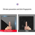 thumbnail image 5 of SumacLife Apple iPad Pro Tablet 2018 Tempered Glass Screen Protector (2-pack Pencil Compatible, Perfect Fit, Bubble-Free, Anti-Fingerprint), 5 of 7