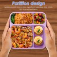 thumbnail image 2 of Grusce Récipient Alimentaire pour Enfants avec Compartiments Récipient de Stockage Alimentaire Réutilisable avec Bol Isolé Boîte à Repas Étanche avec Boîte à Sauce et Ustensiles pour Enfants Adultes Étudiants, 2 of 9