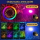 thumbnail image 2 of Luces Solares RGBW de 38 LEDs Cambiantes de Color., 2 of 3