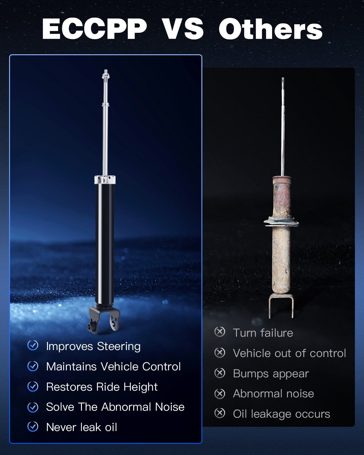 ECCPP Rear Set Absorber Shocks Struts Compatible Fit for 2004 2005 2006 2007 2008 for Nissan Maxima 344450 5600