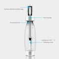 thumbnail image 1 of Sodastream Sparkling Water Maker Handmade DIY Drinks Making Bubble Soda Stream Machine Cream Bottle Household Safety Pressure DIY Bar Kitchen, 1 of 9