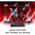 thumbnail image 5 of DVD player for TV with HDMI, all regions DVD player, CD player for home stereo system, HDMI & RCA cable included., 5 of 5