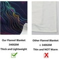 thumbnail image 5 of Colorful Owls Flannel Throw Blanket, 50×60in - 340GSM Cozy Lightweight Thick Forest Animal Blanket - Christmas Birthday Gifts for Women, Men and Kids Bedroom Living Room Couch Sofa Decor, 5 of 8