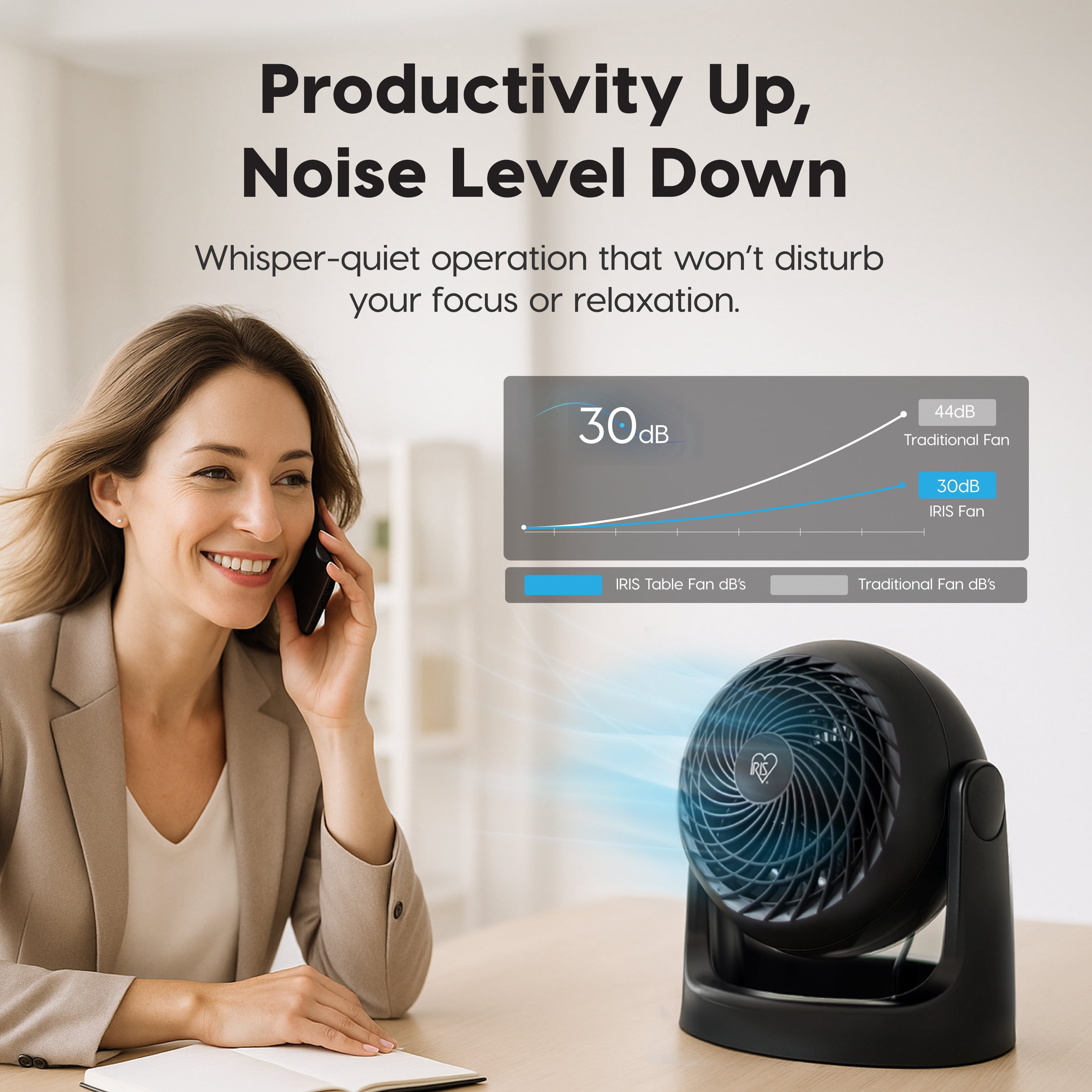 IRIS WOOZOO Desk Fan Air Circulator 3 Speeds 360° Tilt, Black