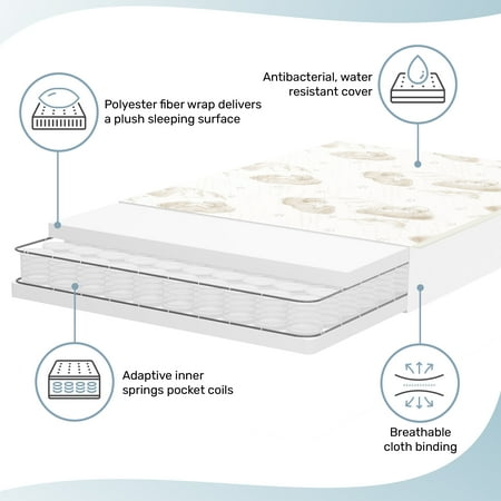 Dream On Me 2-In-1 Breathable Innerspring Two-Sided Mini/Portable Crib Mattress