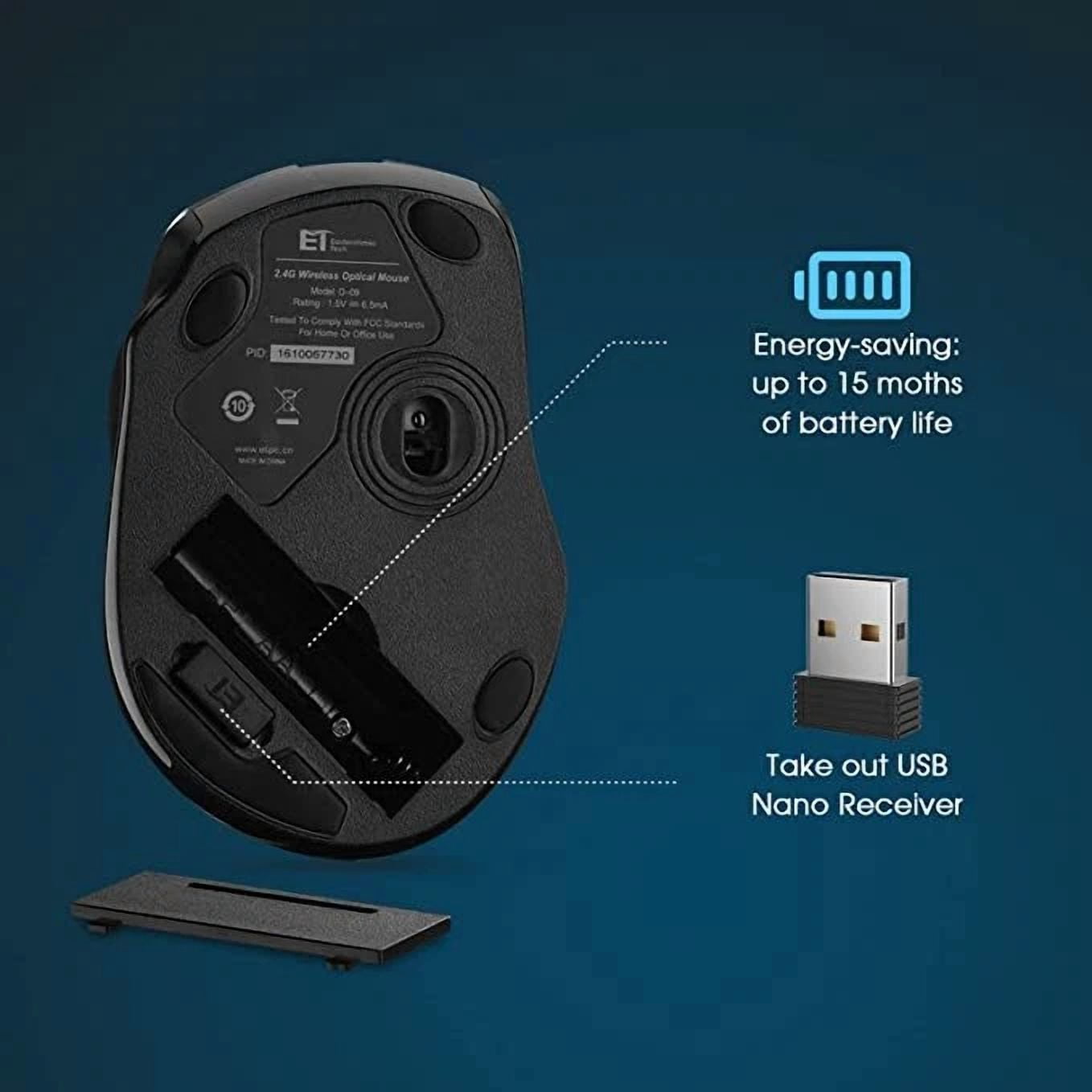 CIRCLE- Victsing Wireless Gaming Mouse Ergonomic 5 Adjustable Dpi Levels 6 Buttons Black