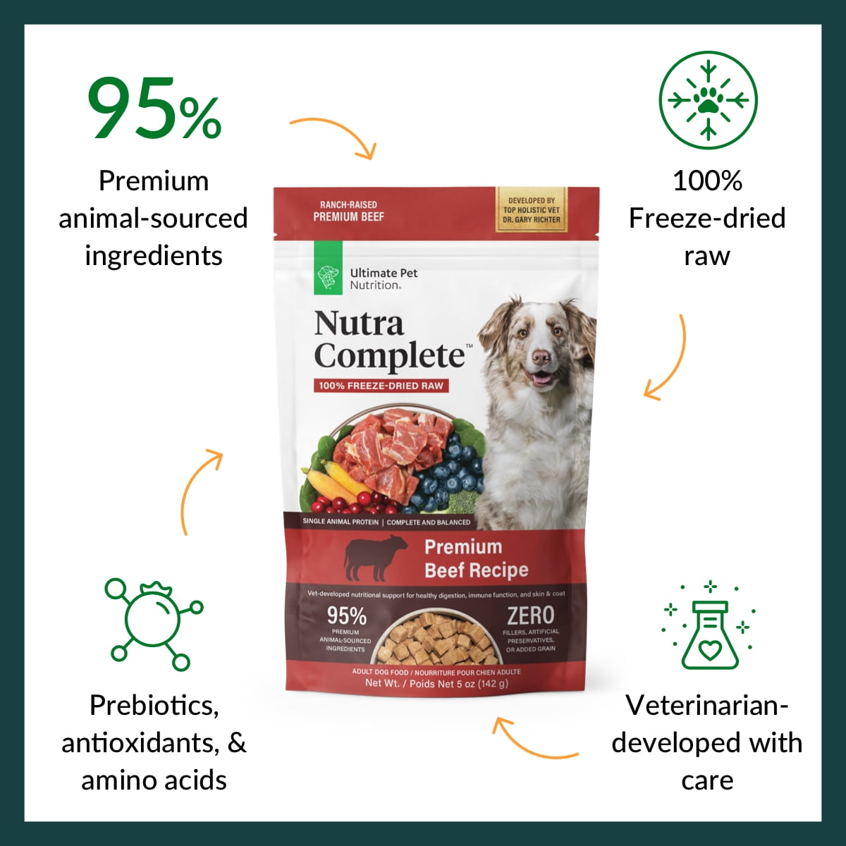 Ultimate Pet Nutrition Nutra Complete Premium Beef Freeze-Dried Raw Dog Food 5 oz.
