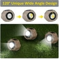 thumbnail image 4 of Solar Rock Light Outdoor, Waterproof Garden Path Lights - LED Landscape Spotlights for Yard, Walkway, Driveway (2 Pack, Auto On/Off), 4 of 7