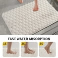 thumbnail image 4 of Danhjin Bathroom Rugs, 23.62*15.74 in Bath Mat Antislip Absorbent Fast Dry Waterproof Shower Mat for Bathroom Soft Toilet Mats, 20x32 Inches, 4 of 6