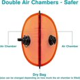 thumbnail image 3 of Pengda Swimming Buoy, Safety When Swimming, Swimming Open Water And Triathlon Swimming Buoy, Swimming Bubble For Kayakers, Free Water Triathlete, 3 of 5