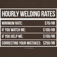 thumbnail image 3 of CafePress - Hourly Welding Rates T Shirt - 100% Cotton T-Shirt, 3 of 4
