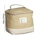 thumbnail image 3 of Bolsa Aislante Térmica Portátil Bolsa Bento Bolsa de Mano con Cremallera Bolsa de Almacenamiento, 3 of 8