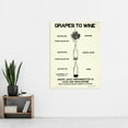 thumbnail image 2 of Prohibition Temperance Movement Alcohol Warning Grape Wine Ad Extra Large XL Wall Art Poster Print, 2 of 3