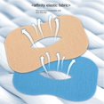 View all media