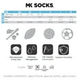 thumbnail image 2 of MK Socks Striped Knee High Baseball, Football Socks (A) Kelly Green, White (S), 2 of 3